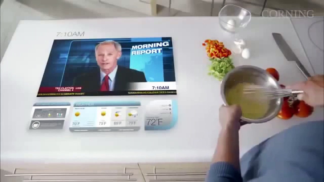 Awesome Future Technology