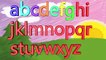 ingilizce alfabe şarkısı | ABC Alfabe | Çizgi Film Eğitici Çocuk Şarkıları