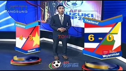 Indonesia dan Thailand Pernah Dua Kali Bertemu di Final