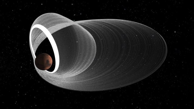 ExoMars first year in orbit