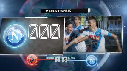 5 Detay: Serie A 16. Hafta Sonrası