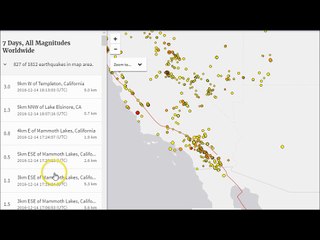 Bet Your Not Ready, Prepared For 'The Big One' To Hit The West Coast