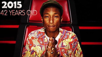 TOP 5 Celebrities That NEVER Age