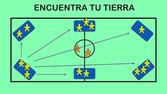 10 JUEGOS PARA NIÑOS DE 9 a 10 AÑOS | Juegos Educación Física