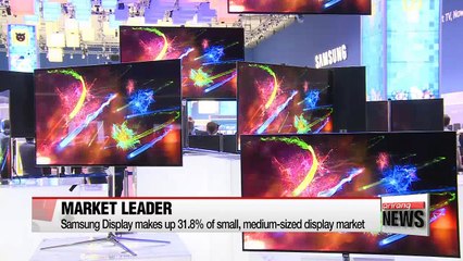 Samsung Display makes up almost third of small, medium sized display market