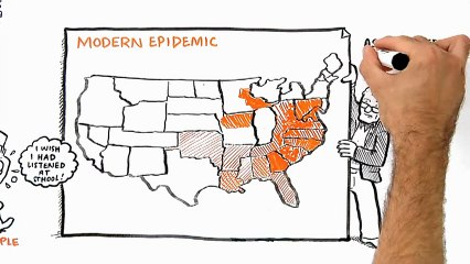 Changing Education-9