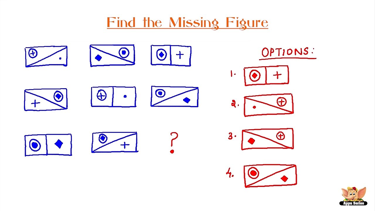Test Your IQ - Brain Building Series