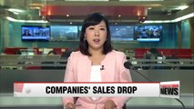 Korean companies see biggest Q3 sales drop in 13 years