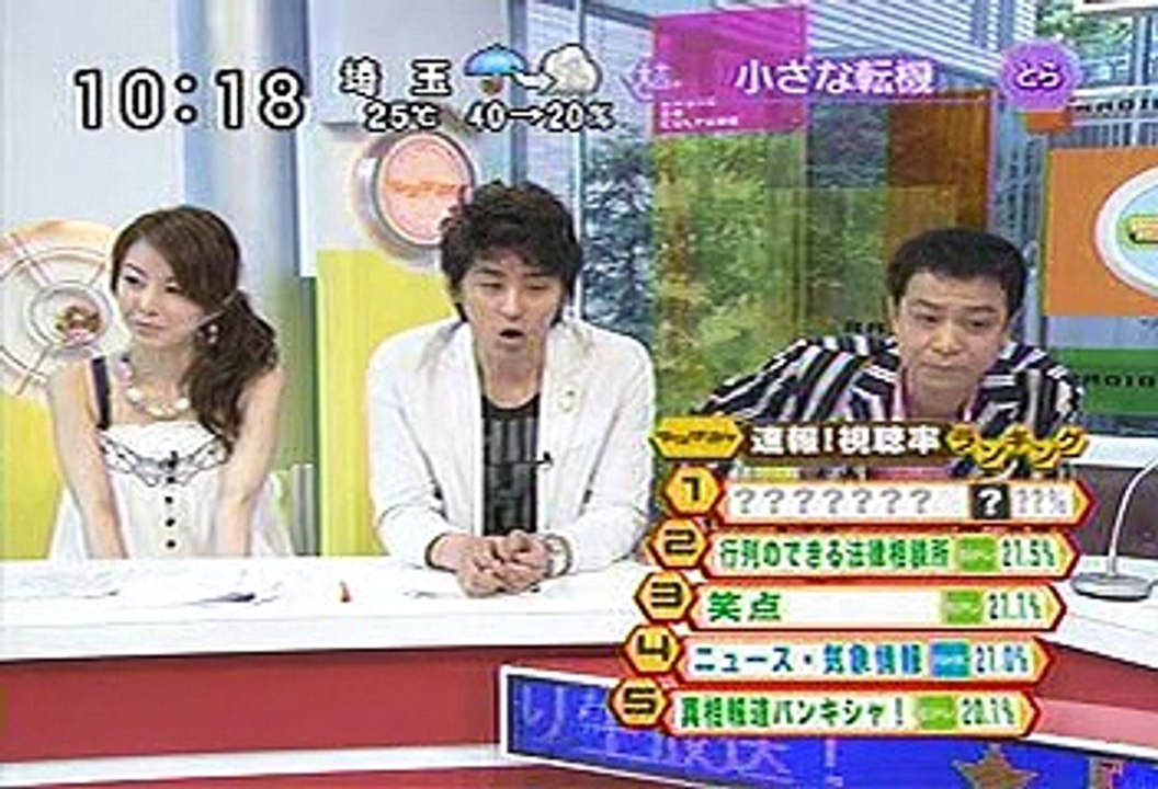 [2000年代バラエティ傑作シリーズ] ラジかる（2008年6月30日 ＯＡ）