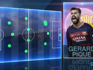 Stars of the Year: Gerard Pique