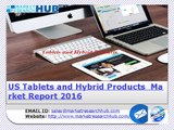 US Tablets and Hybrid Products Market Research Report 2016
