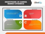 Smartphone 3D Camera Market Analysis, Forecast- 2022