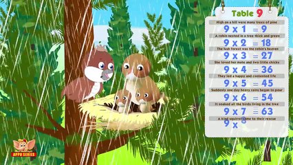 Multiplication Table Rhymes - 1 to 20 in Ultra HD (4K)