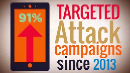 IT Security in San Diego  (619) 222-3232