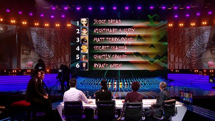 Matt and Rylan talk Gifty’s exit with the Judges! The Xtra Factor Live 2016