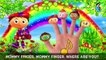 PBS Kids Super Why Moon Adventure Finger Family Song