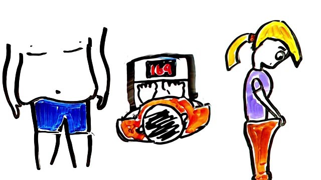 5 Common Weight Loss Mistakes - Lose Weight Fast By Avoiding These Mistakes! by Mid Health