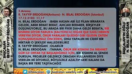 Paraları sıfırla Bilal  17-25 Aralık