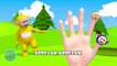 Nursery Rhymes | Teletubbies 3D Finger Family | 3D Animation From TanggoKids Nursery Rhymes