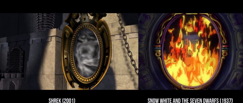 Les différentes références présentes dans les films d’animation « Shrek »