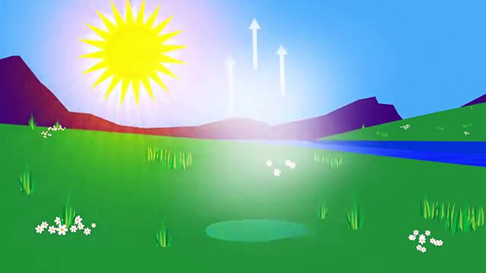 Круговорот воды в природе фон