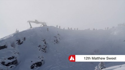 12th place Matt Sweet - Ski Men - Verbier Freeride Week Junior 2* 2017