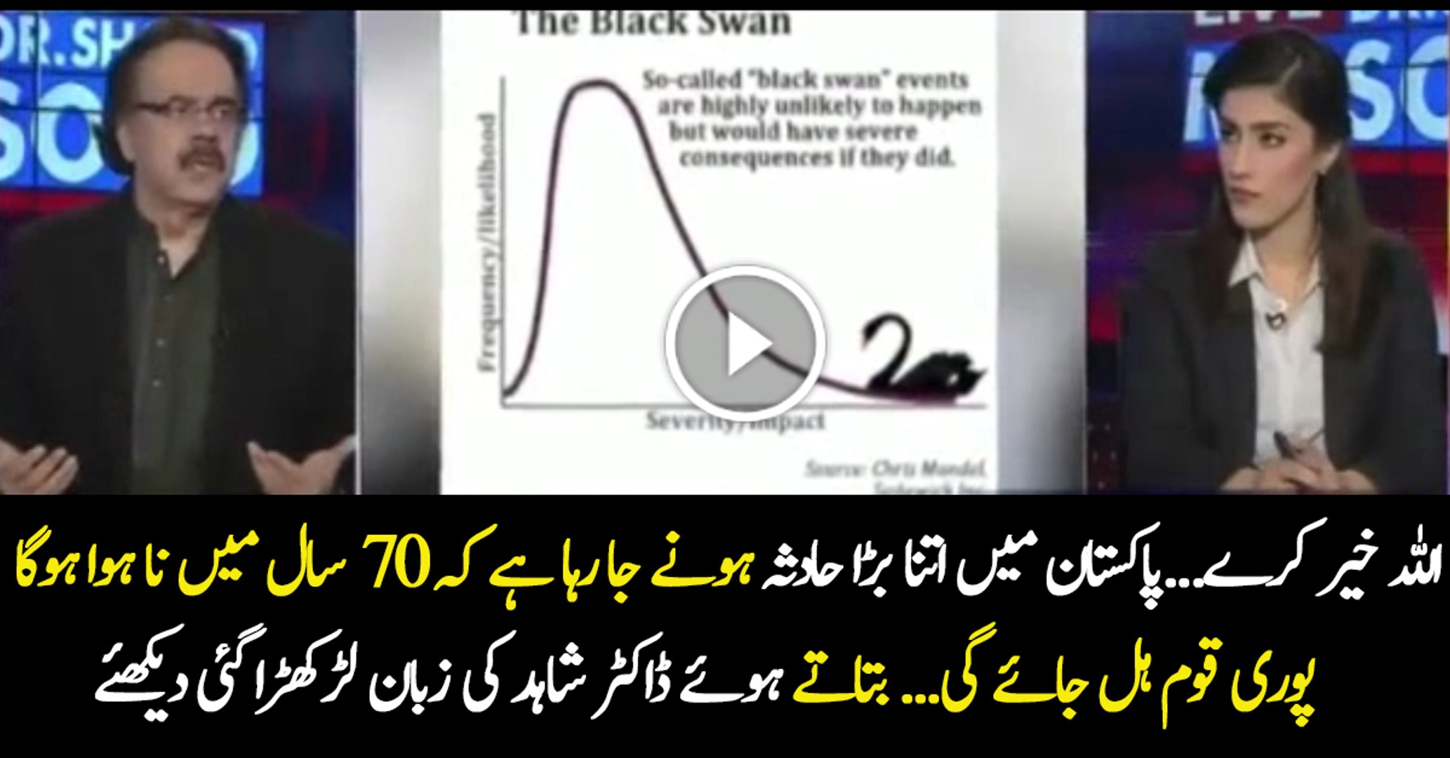A Black Swan May Happen in Pakistan - Dr Shahid Revealed