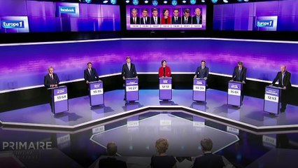 Skandal um Scheinbeschäftigung und Vorwahl der Sozialisten: In Frankreich ist die Wahlkampagne im vollem Gange