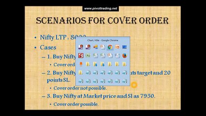 Bracket and Cover Order in Zerodha - (in Hindi) - www.pivottrading.co.in - Sourabh Gandhi
