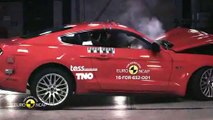 La Ford Mustang décroche deux étoiles sur cinq aux crash-tests Euro NCAP