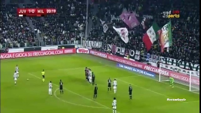 أهداف مباراة يوفنتوس وميلان 2-1 (2017_01_25) كأس إيطاليا