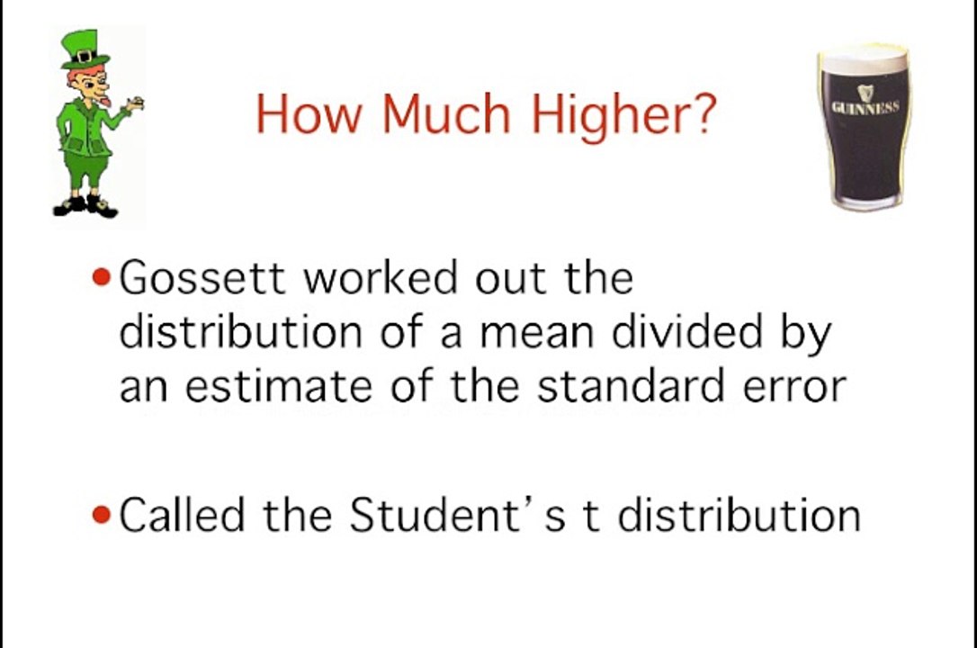 (5)-t_distribution