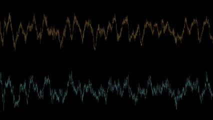 Yes, Some Things Are So Heavy