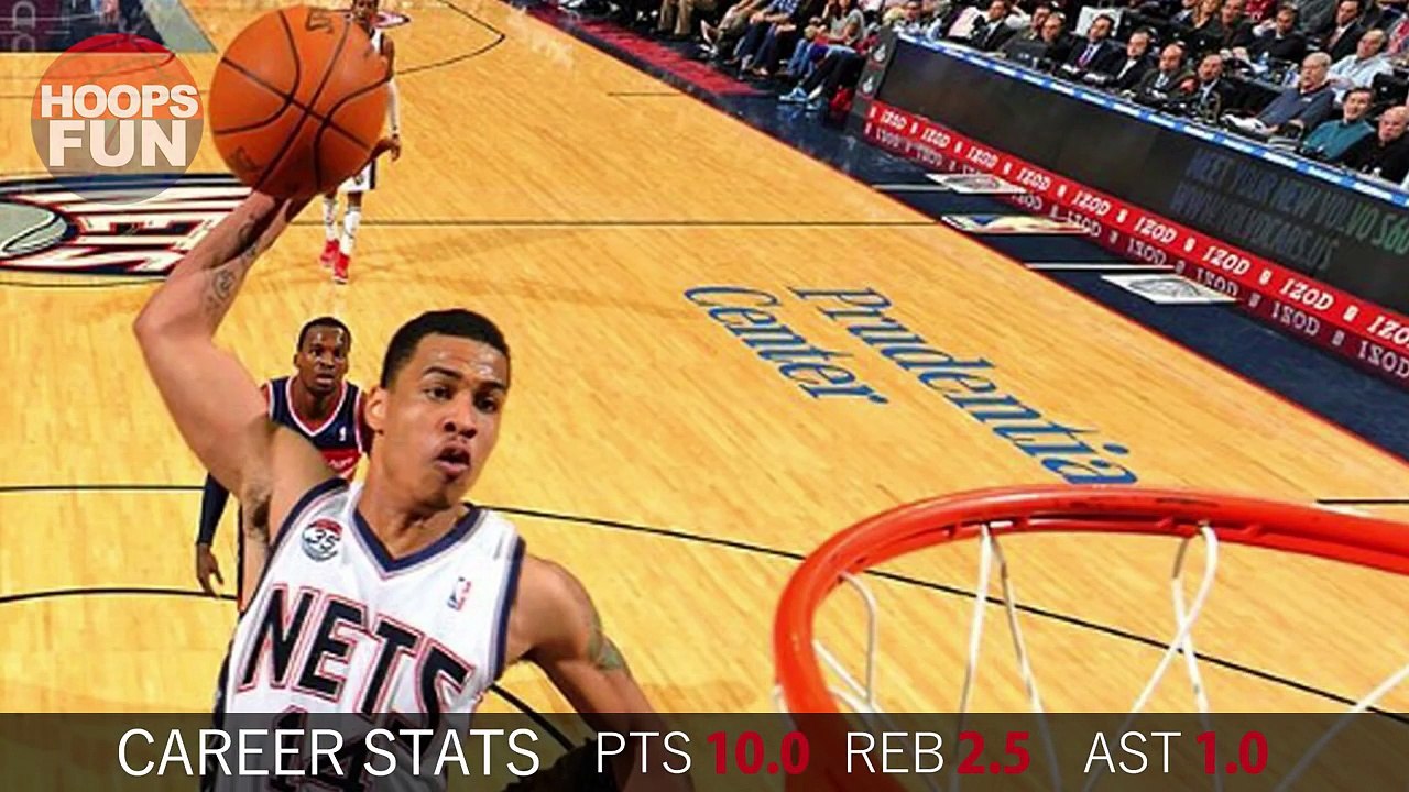 Top 10 Active NBA Players Who Played for Multiple NBA Teams - 2016 2017 Season