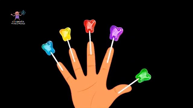 Finger Family Lollipop Nursery Rhymes|Candy Teeth Lollipop Daddy Finger Family Songs