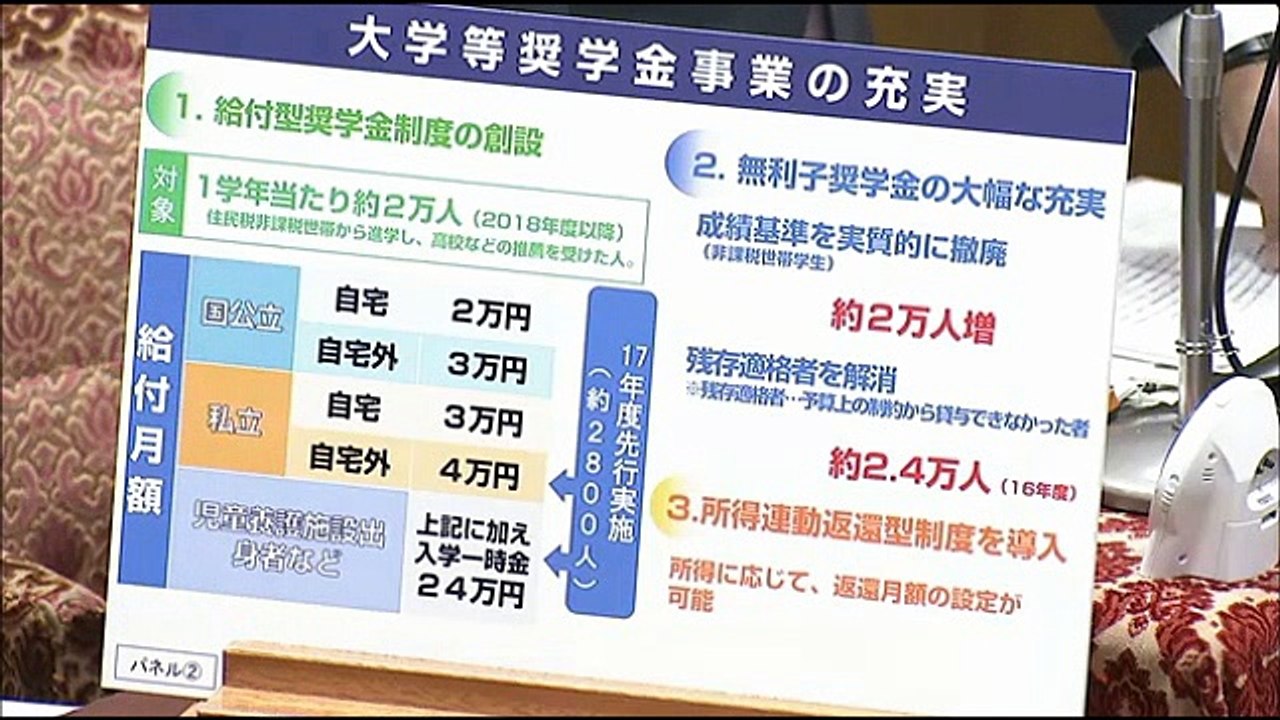 赤羽一嘉（公明党） 国会 衆議院 予算委員会 2017年1月26日