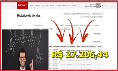 Como Vender todos dias no Hotmart Em 2017 R$ 27.206,44 Com Tráfego Orgânico