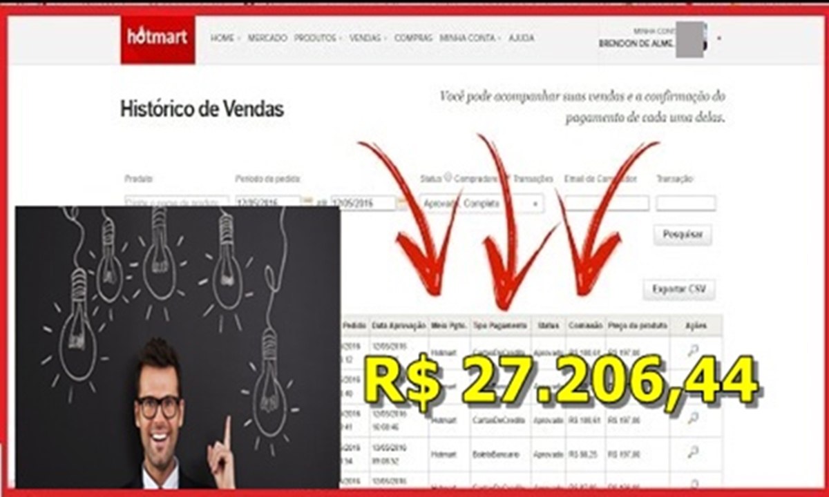 Como Vender todos dias no Hotmart Em 2017 R$ 27.206,44 Com Tráfego Orgânico