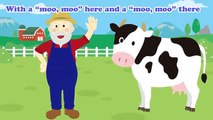 Old MacDonald Had a Farm | Mother Goose Nursery Rhymes | With song