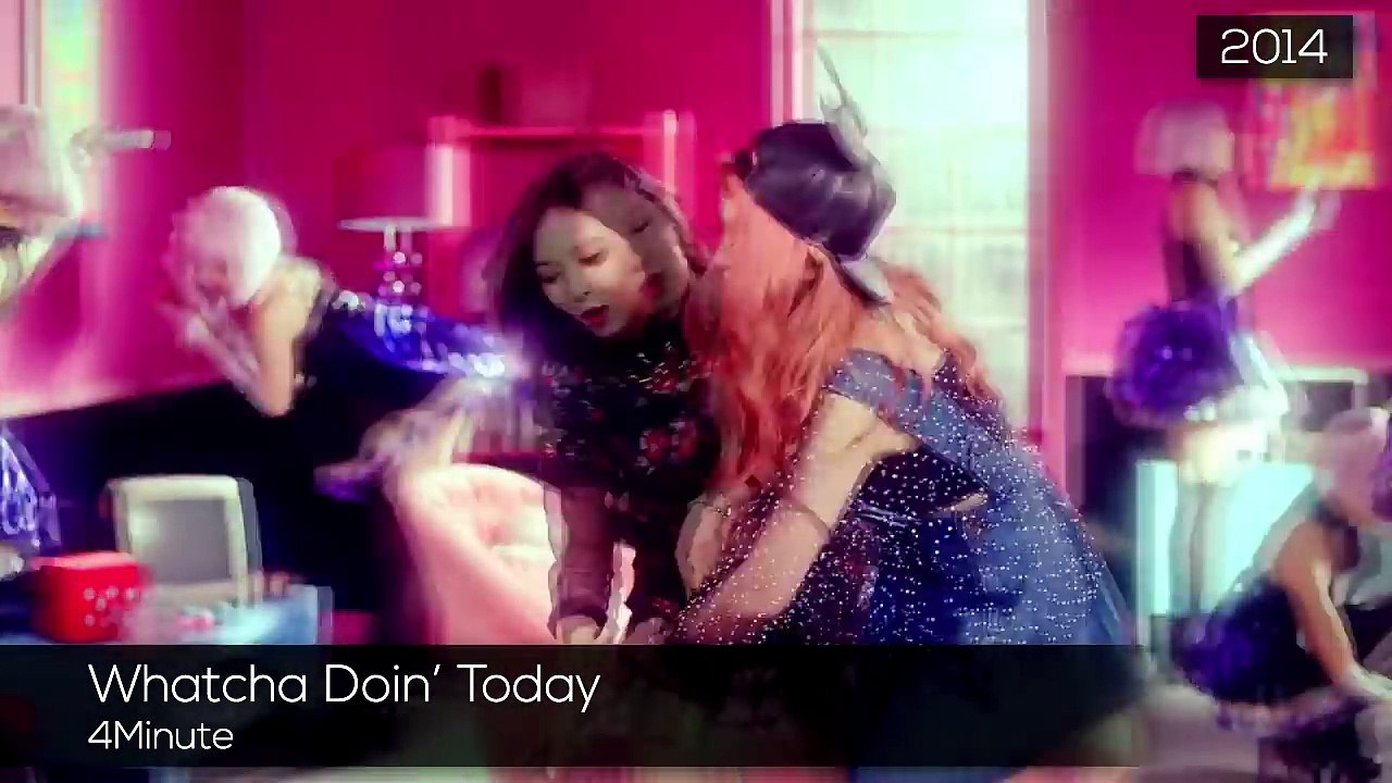 [KPOP GAME] 10 Cube Ent. Songs (Instrumental)