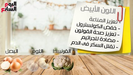 فيديو معلوماتى.. قبل ما تشترى.. لون الفاكهة والخضروات مؤشر على فائدتها