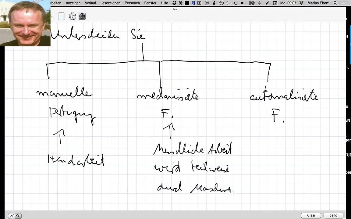 Fertigung, manuelle, mechanisierte, automatisierte