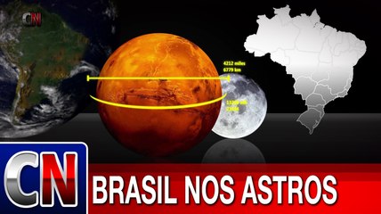 Como Seria o Brasil na Lua, em Marte, Jupiter e Plutão