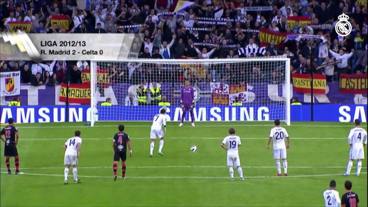 Cristiano Ronaldo the best foot ball blayer   افضل لاعب كره قدم كرستيانو رونالدو