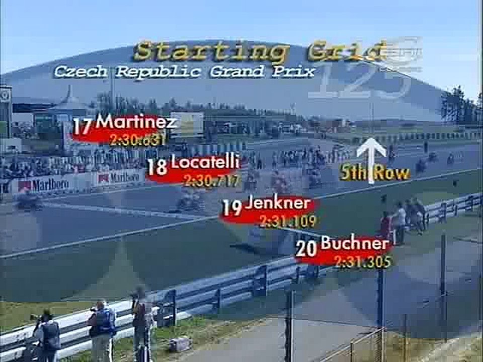 .125cc.1997.Round12.Brno