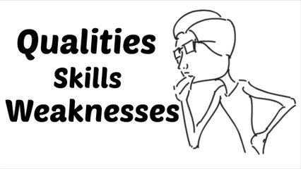 How to Know Your Qualities। Skills । Weakness। Hindi। The Secret to Success। Motivational Video