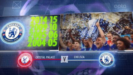 Premier League - 5 choses à savoir sur la 16e j.