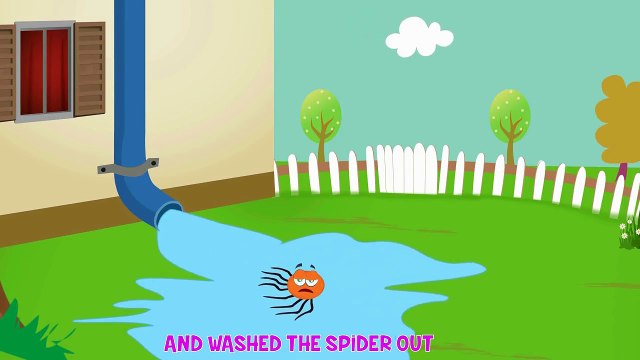 Incy Wincy Spider | Incy Wincy Spider Nursery Rhyme with Lyrics | Itsy Bitsy Spider Rhyme For Kids