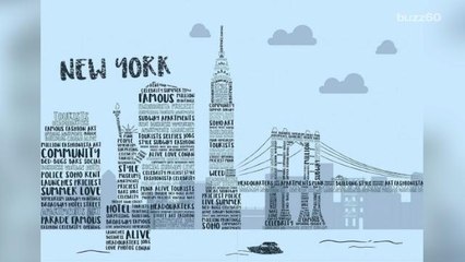 Pictures Show Most-Tweeted Words In the World's Most Popular Cities