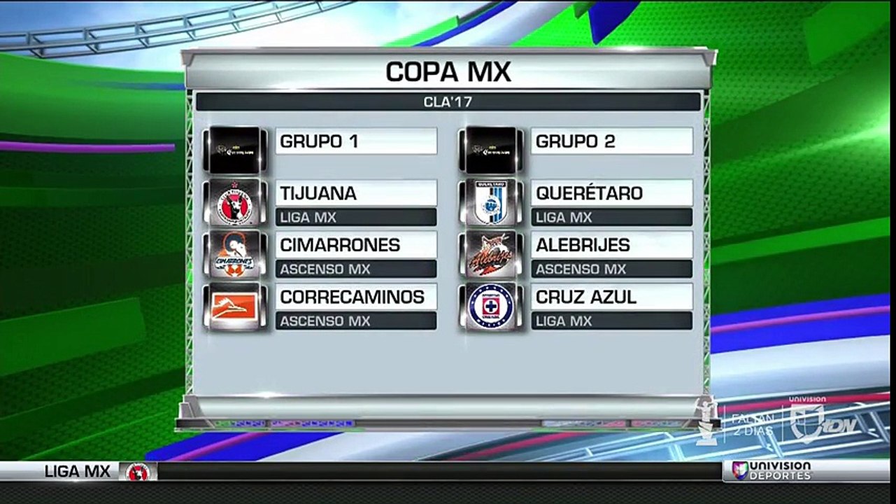 Así se jugará la Copa MX del Clausura 2017